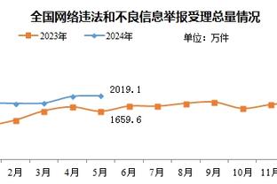 邮报：狼队发更衣室演讲视频，成首批让球迷了解更衣室的球队之一